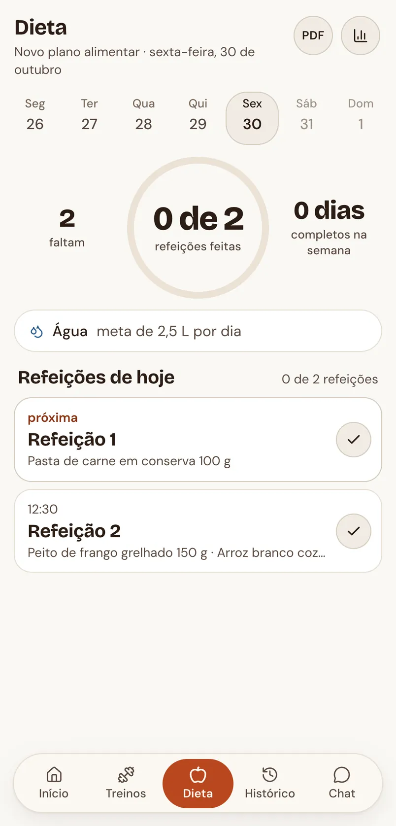 Dieta do aluno: refeições de hoje e meta de água